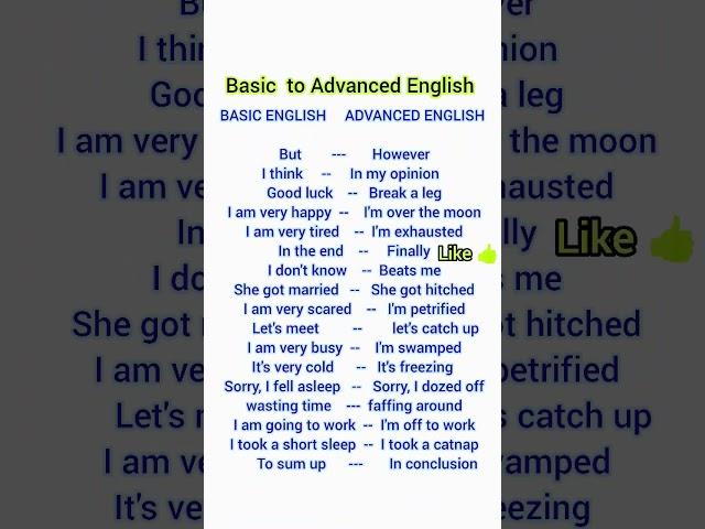 Unlock Basic and Advanced English Phrases Today!