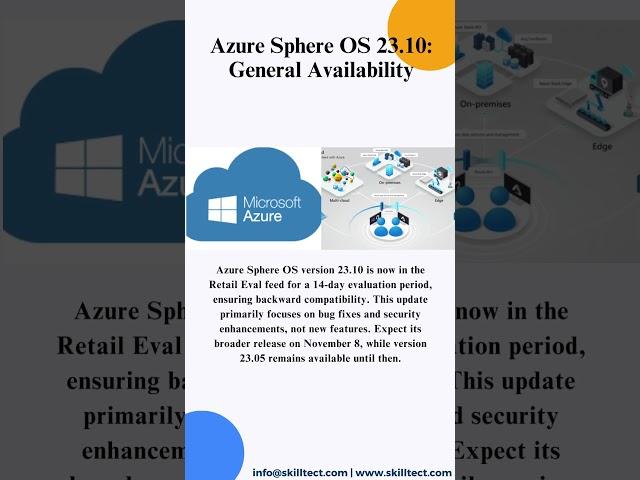 What's New Updates Microsoft Azure? Azure New Features | Microsoft Azure: Cloud Computing Services