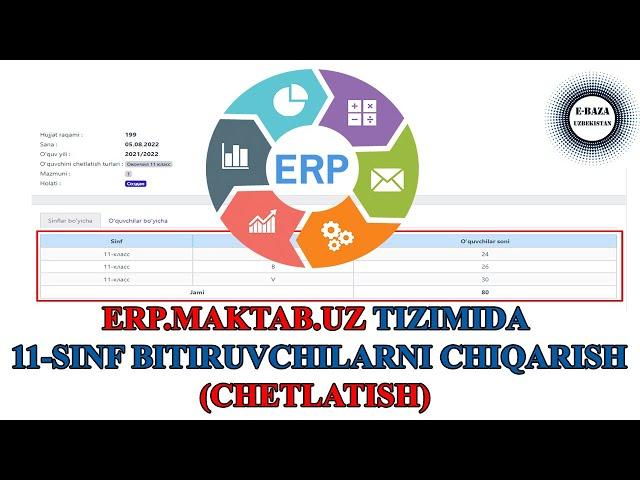 ERP.MAKTAB.UZ | Tizimda 11-sinf bitiruvchilarni chetlatish 2022