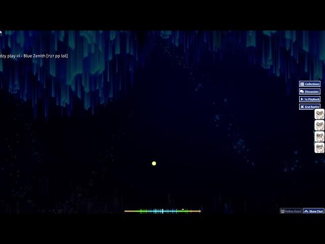 727pp lol Blue zenith FC 77,48% acc
