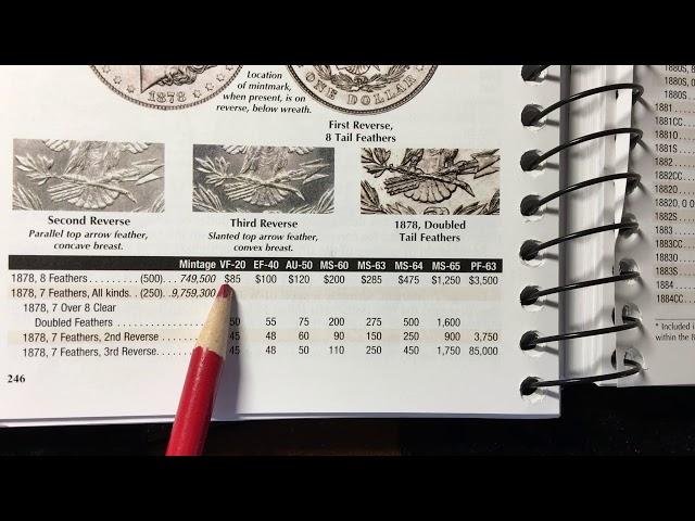 How to collect coins- the “redbook”- Guide to collecting US coins