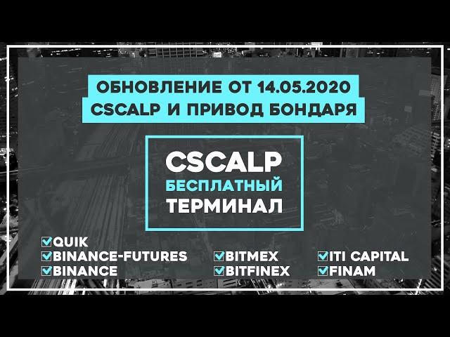 Обновление CScalp и Привод Бондаря от 14.05.2020