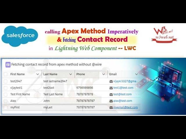 How to Insert, Edit/Update record using the lightning data service & “lightning-record-form” -  LWC