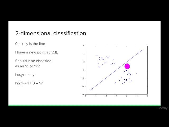 005 Linear Classification