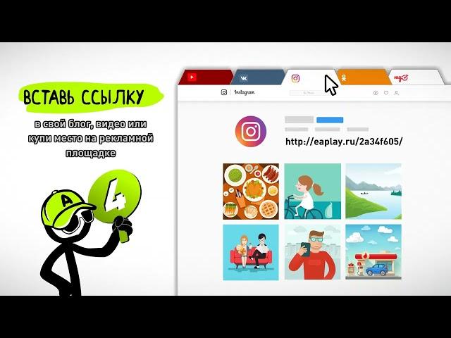 Заработок на партнерке Advertise ТОП CPA сеть