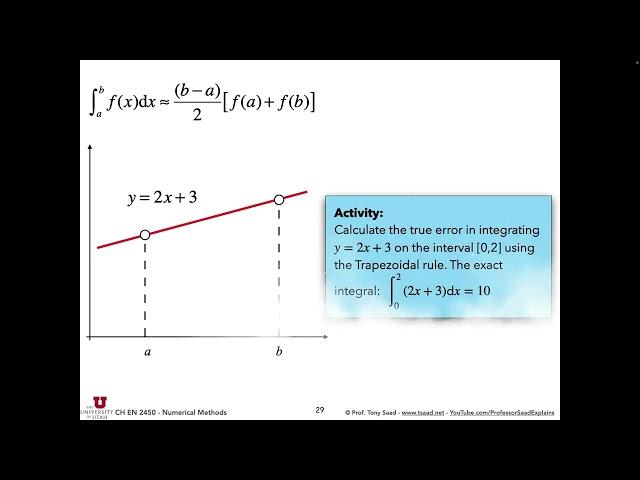 lecture 21: numerical integration - last part