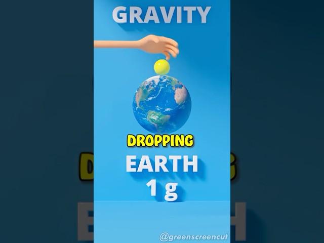How Gravity Works On Each Planet