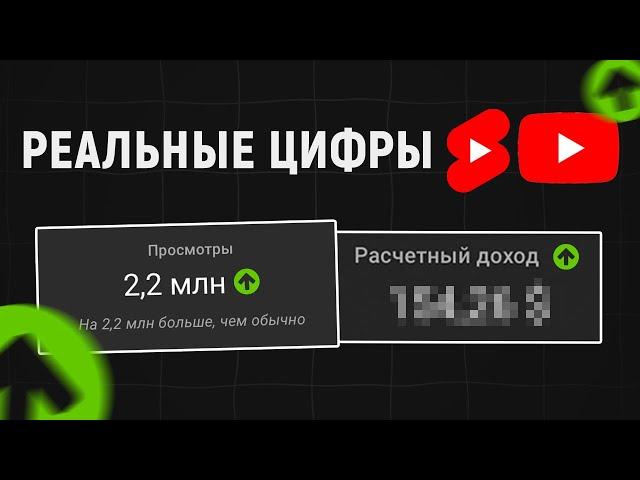 Сколько Платит YouTube за Длинные и Shorts видео в 2025 году