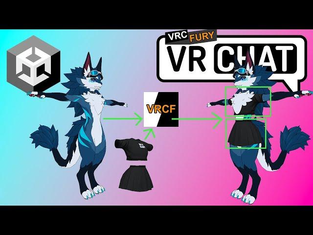 Add Clothing in MINUTES with VRCFury! - VRChat Unity