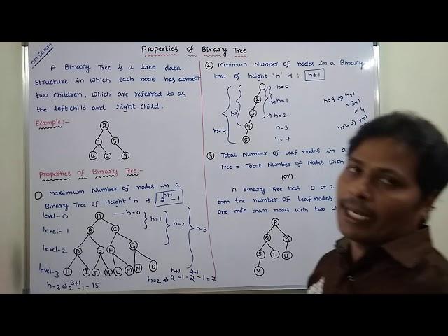 PROPERTIES OF BINARY TREE | BINARY TREE | MCQ ON PROPERTIES OF BINARY TREE | DATA STRUCTURES |