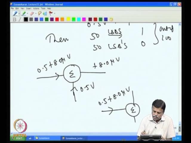 Mod-08 Lec-40 Sigma delta ADC working Principle