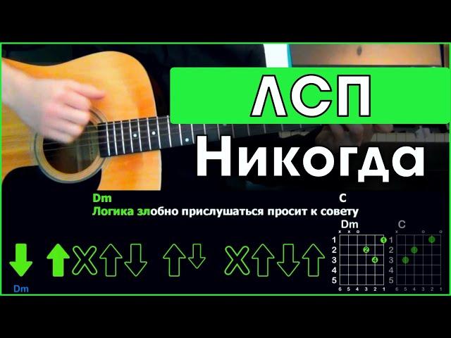 ЛСП - Никогда | Разбор песни на гитаре | Табы, аккорды и бой