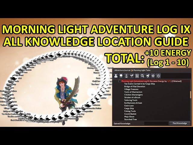 +10 Max Energy TOTAL, Morning Light Adventure Log 9 (IX) Knowledge Location Guide Black Desert BDO