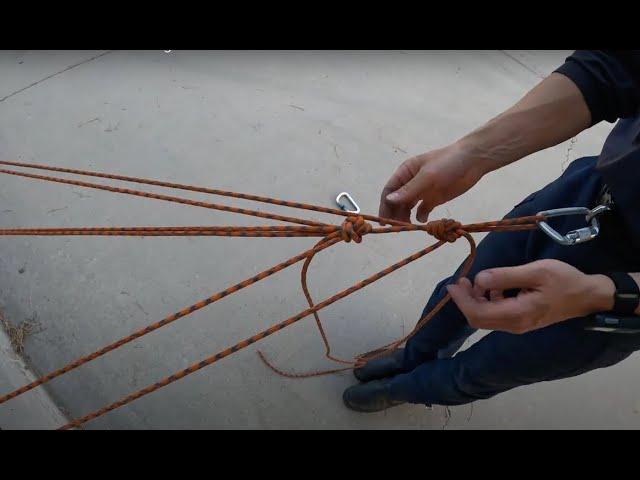 Three-Point Anchors: Load Sharing Bowline