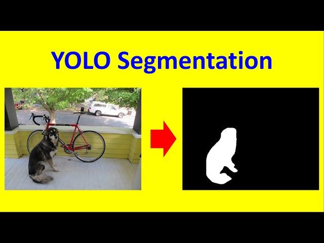 Object detection and segmentation using YOLOv8 for Images | Image/Object segmentation using Python