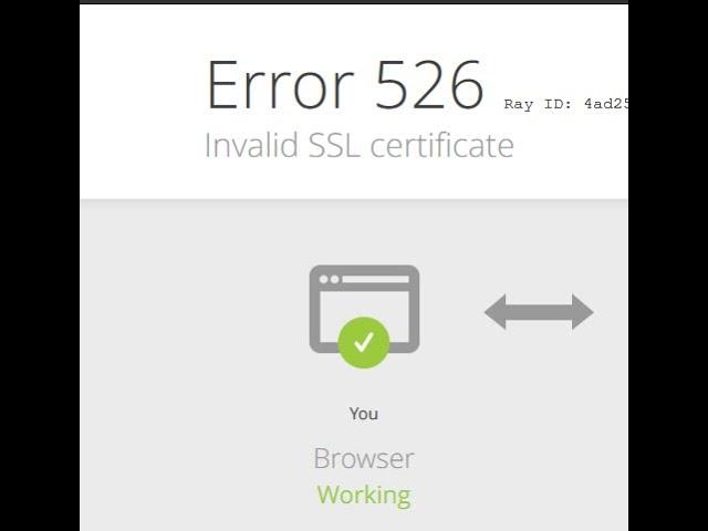 Steps to resolve #Cloudflare #error 526 ?