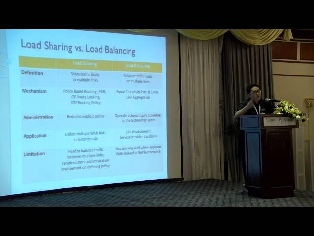 MikroTik Load Sharing Internet