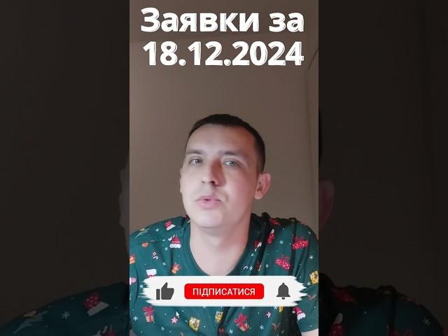 Заявки за 18 грудня 2024 р