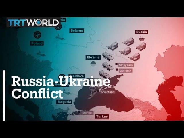 Russia-Ukraine conflict explained