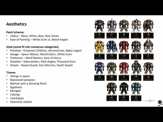 Horus Heresy: How to choose a Legion