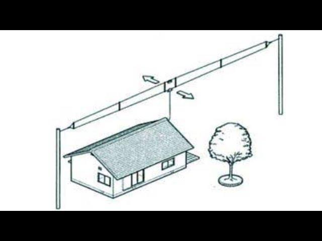 AH-710 HF Folded Dipole Antenna from ICOM