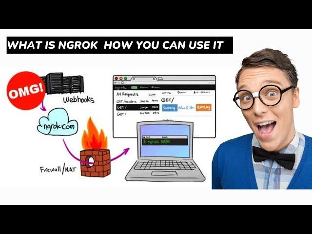 What is Ngrok | How You Can use it | Software