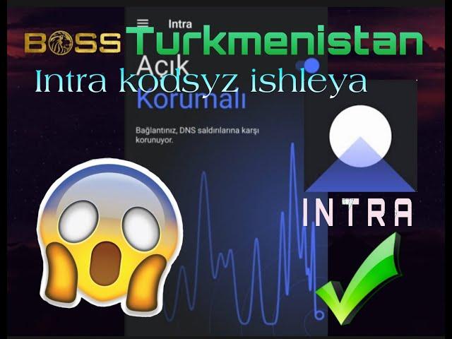 Türkmenistanda ishleyan VPN | Intrany kodsyz ishletmek