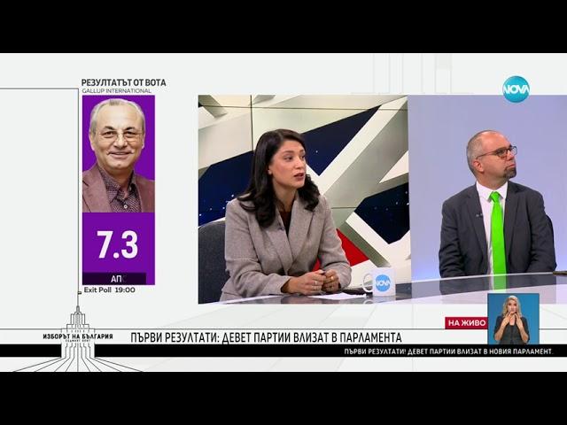 Социолозите за първите резултати от exit poll-а на парламентарните избори