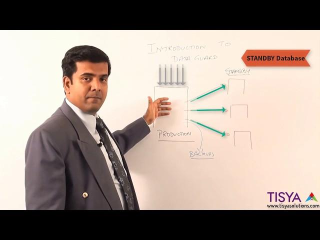 Oracle Data Guard - Standby Databases Overview - DG Video 2