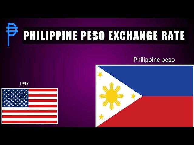 Philippine peso | US Dollar Exchange rate today