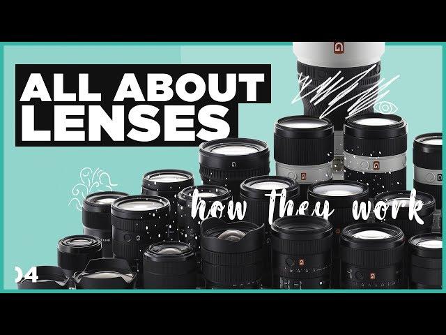 All about LENSES! How do they work? What is FOCAL length? What LENS should YOU BUY?! [04/10]