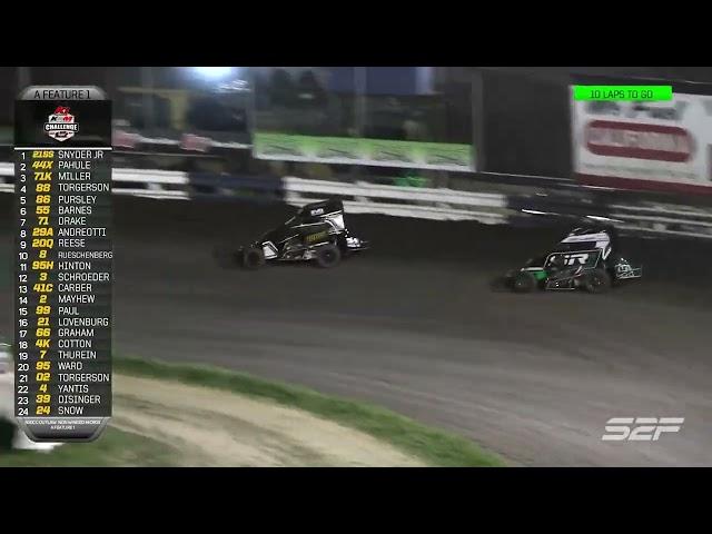 3.22.24 KKM Challenge Championship Night Outlaw Non-Wing Highlights