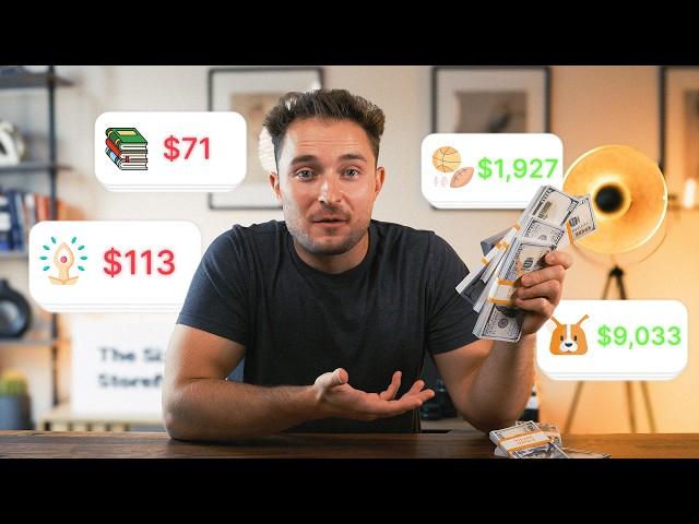 How To Find $1M+ Print on Demand Niches 2024