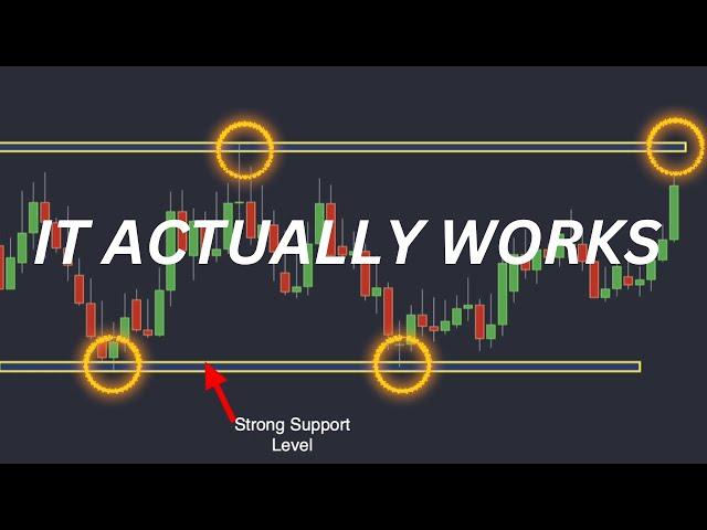 The Easiest Price Action Trading Strategy That Actually Works