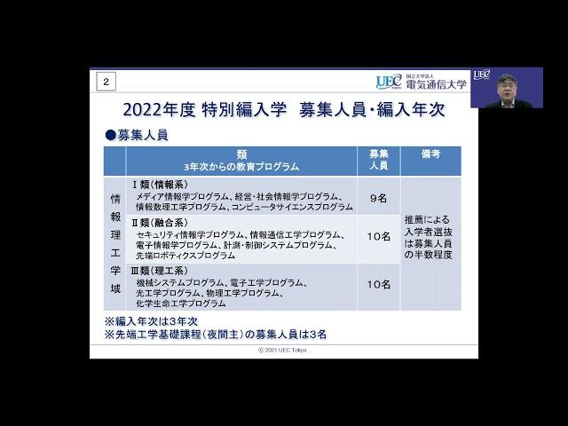 情報理工学域～特別編入学説明～