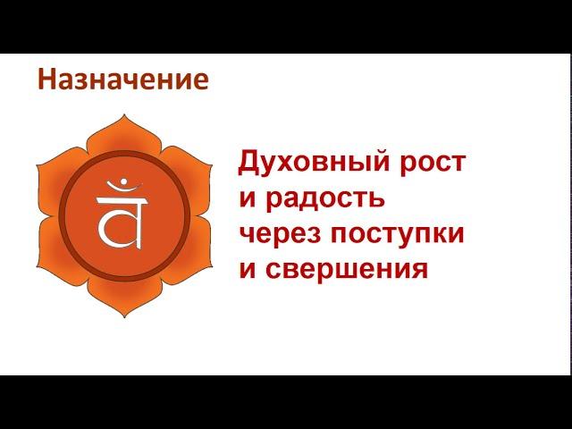 Свадхистана чакра. Назначение