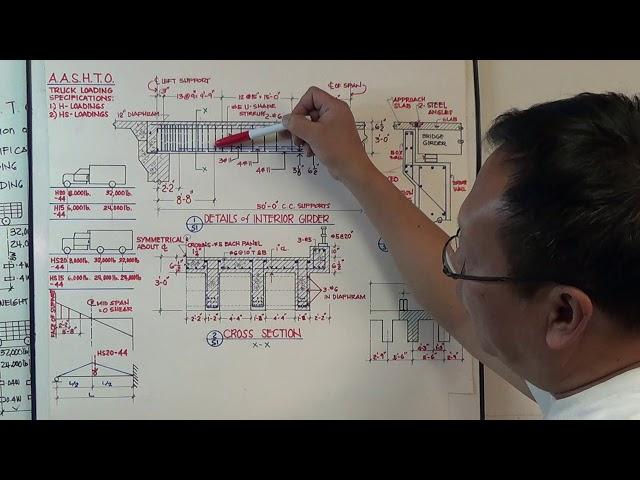 BRIDGE DESIGN & DETAILS Part 1