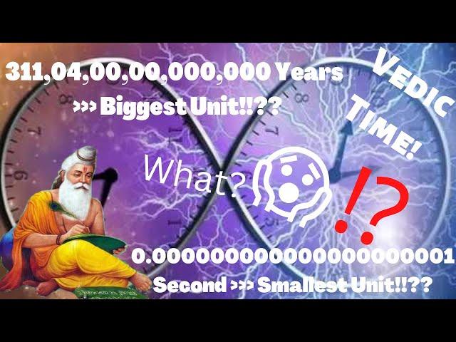 Vedic Time Units | Truti to Maha Kalpa | Ahotram, Manvantara, Mahayuga, Yugas | Explained