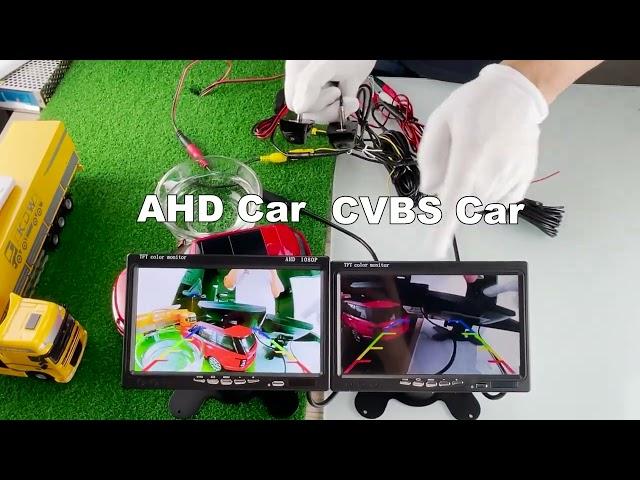 GreenYi AHD 1080P backup camera