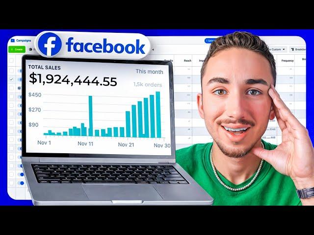 Easy Dropshipping Facebook Ads Testing Strategy for Beginners