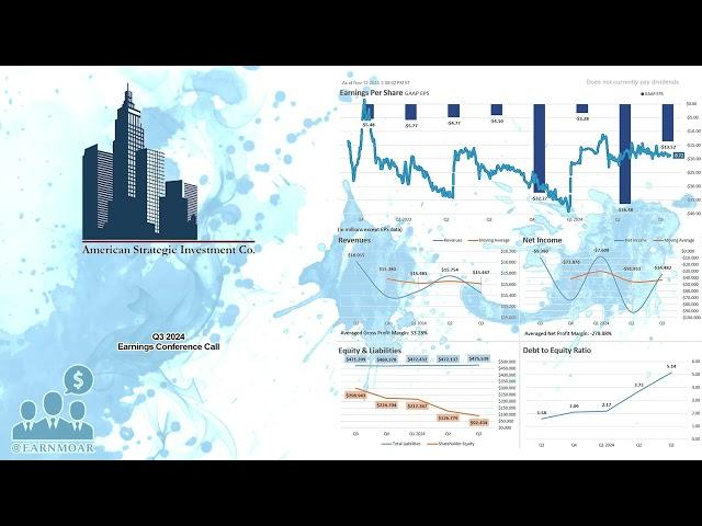 $NYC American Strategic Investment Q3 2024 Earnings Conference Call