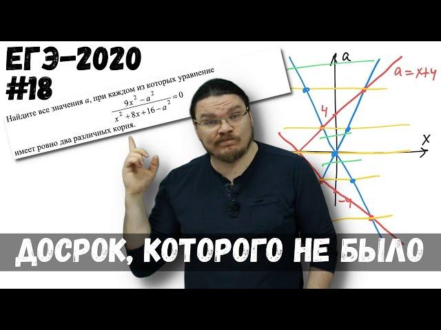  Простой параметр | Досрок, которого не было | ЕГЭ-2020. Задание 18. Математика | Борис Трушин