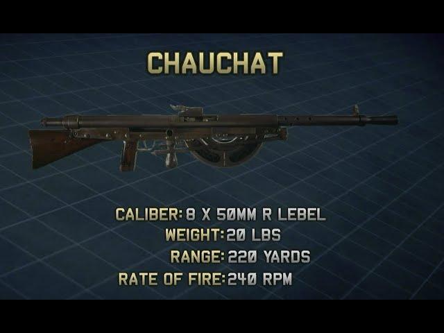 Chauchat Machine Gun