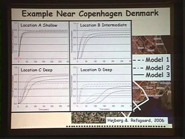 2006 Henry Darcy Lecture Series - Eileen Poeter (part 2)