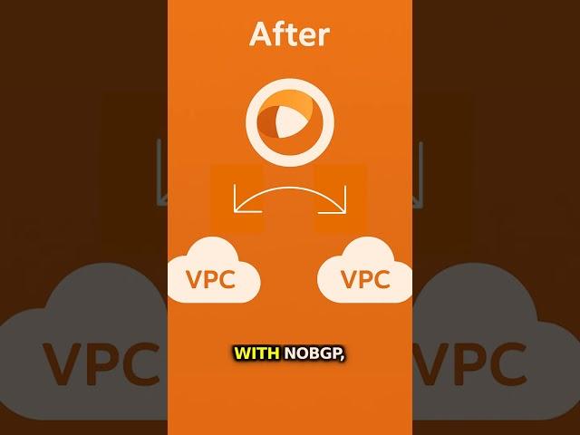 noBGP manages network configuration for you, so you can spend your time on better things