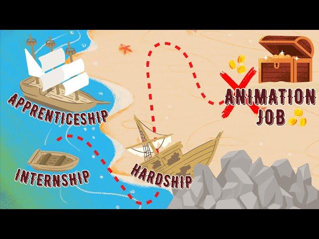 How to Get Entry-level Experience In Animation Before Your First Job!