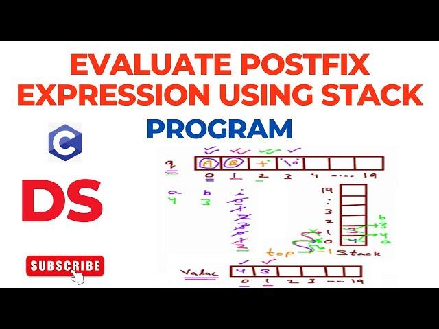 Program to Evaluate Postfix Expression using Stack | Data Structures [Download Code]