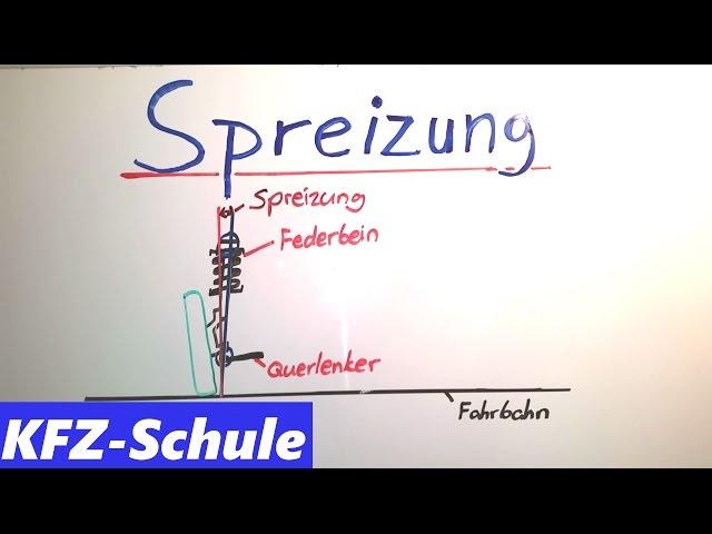 Spreizung // Radstellungsgröße