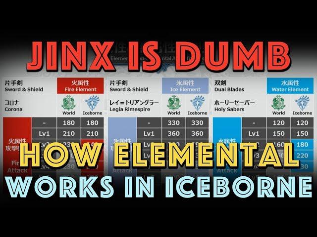 Jinx is dumb. How Elemental ACTUALLY WORKS in MHW Iceborne