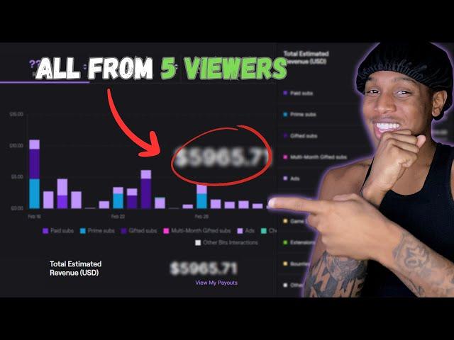 How Much MONEY 5 AVERAGE VIEWERS Makes On TWITCH | FIRST PAYCHECK